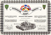 CAT 87 Certificate